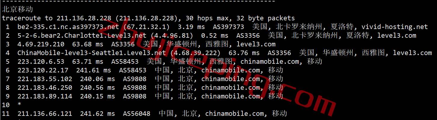 iwfclt20 iwebfusion怎么样？夏洛特数据中心VPS简单测评