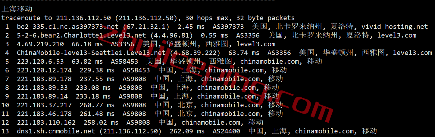 iwfclt21 iwebfusion怎么样？夏洛特数据中心VPS简单测评
