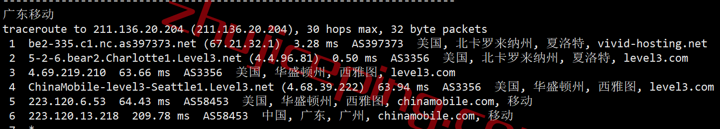 iwfclt22 iwebfusion怎么样？夏洛特数据中心VPS简单测评