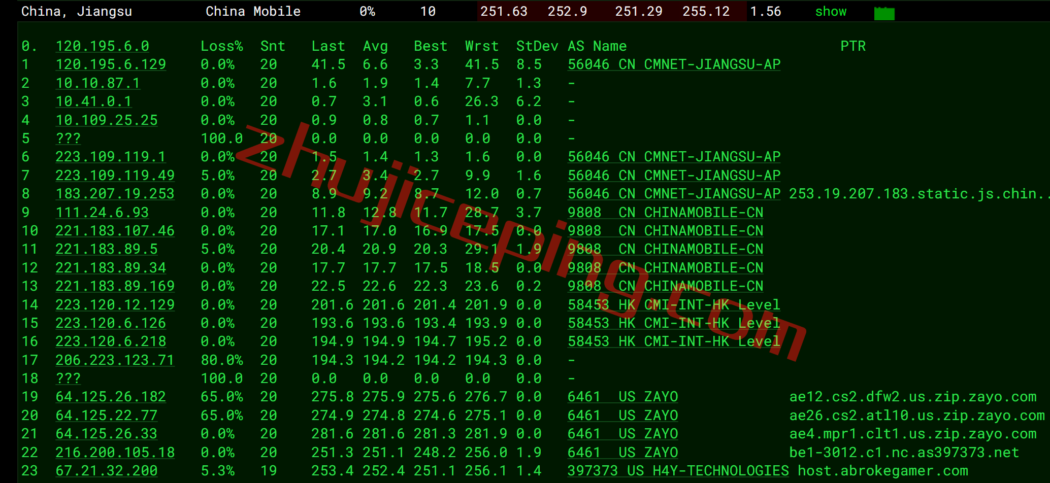iwfclt24 iwebfusion怎么样？夏洛特数据中心VPS简单测评