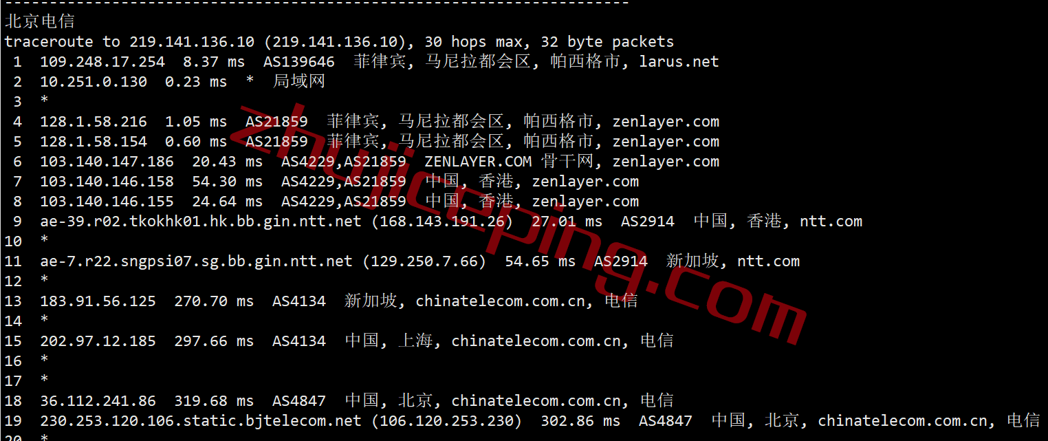 mgphs17 megalayer怎么样？菲律宾International Network线路测评