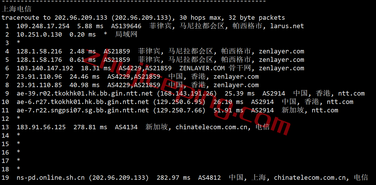 mgphs18 megalayer怎么样？菲律宾International Network线路测评