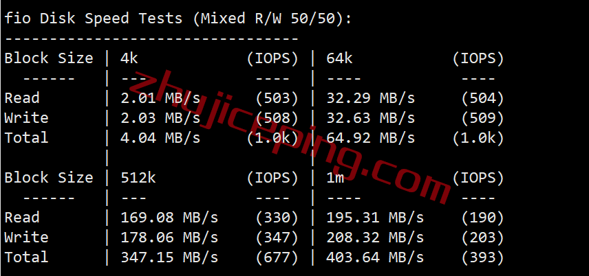mgphs2 megalayer怎么样？菲律宾International Network线路测评