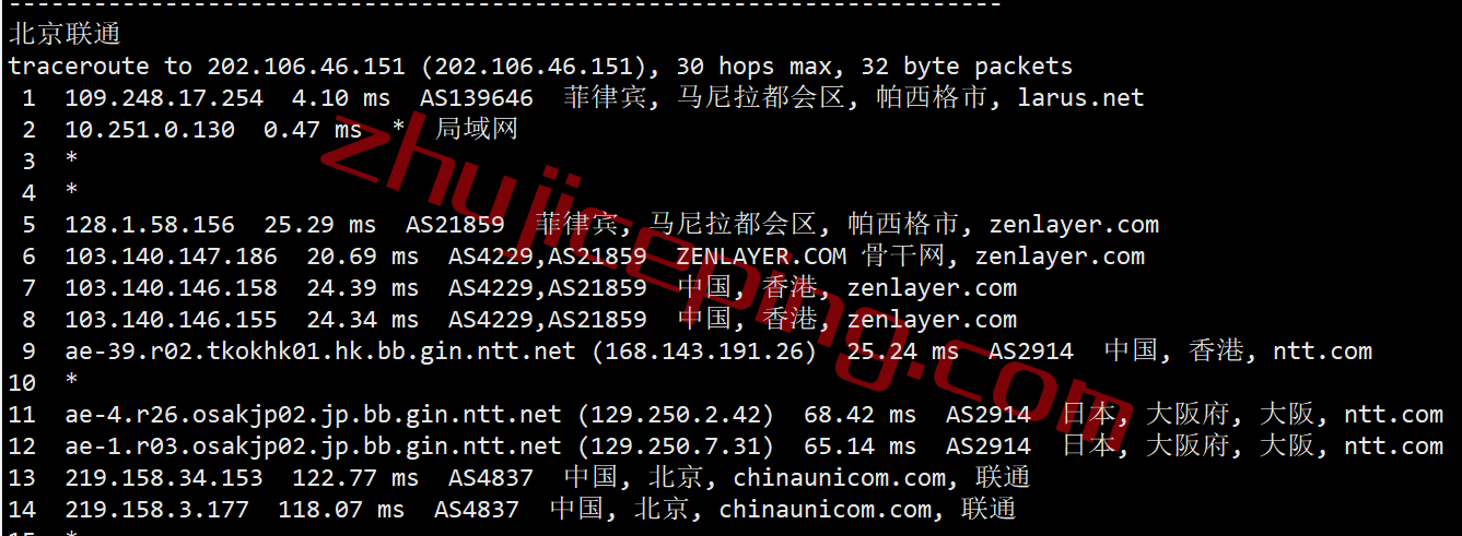 mgphs20 megalayer怎么样？菲律宾International Network线路测评
