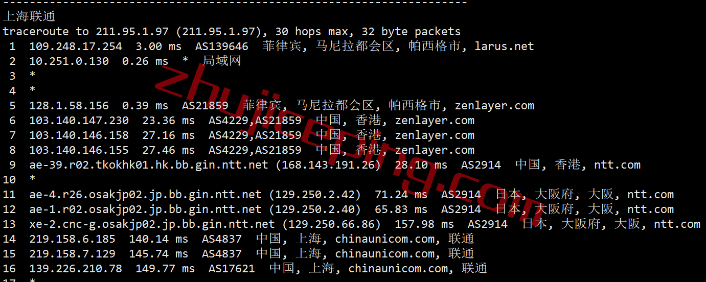 mgphs21 megalayer怎么样？菲律宾International Network线路测评