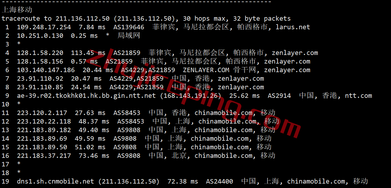 mgphs24 megalayer怎么样？菲律宾International Network线路测评