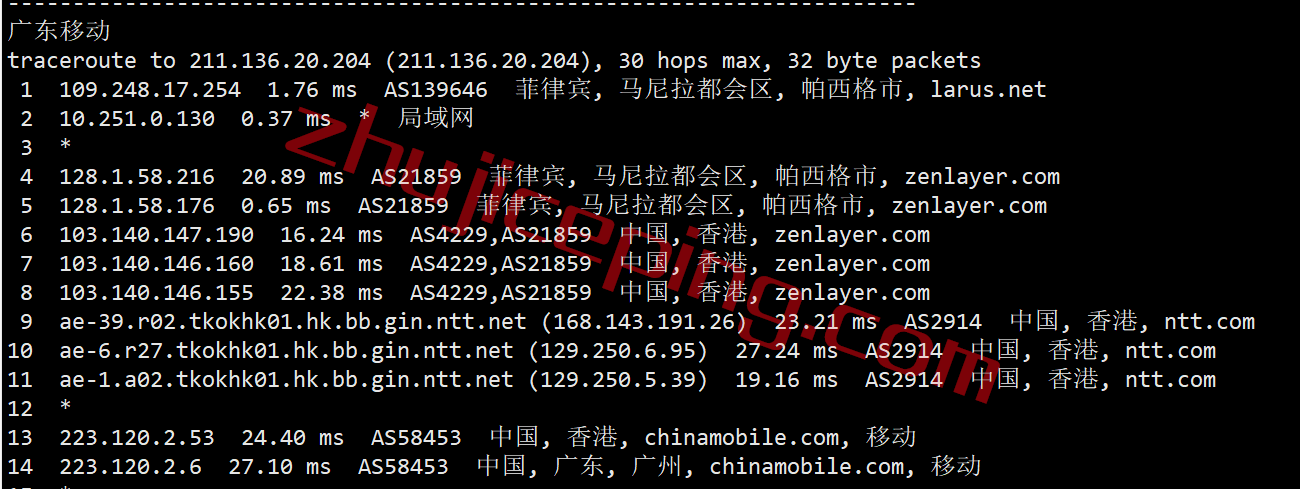 mgphs25 megalayer怎么样？菲律宾International Network线路测评