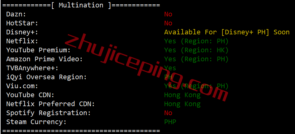 mgphs26 megalayer怎么样？菲律宾International Network线路测评