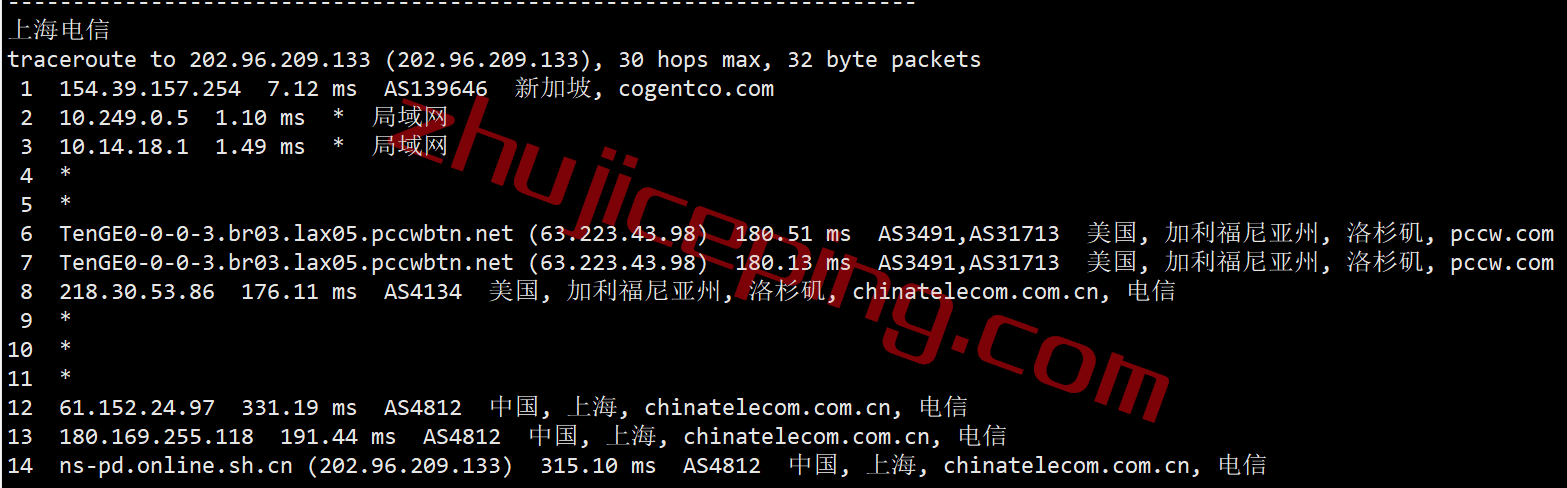 mgsgs18 megalayer怎么样？新加坡International Network线路测评