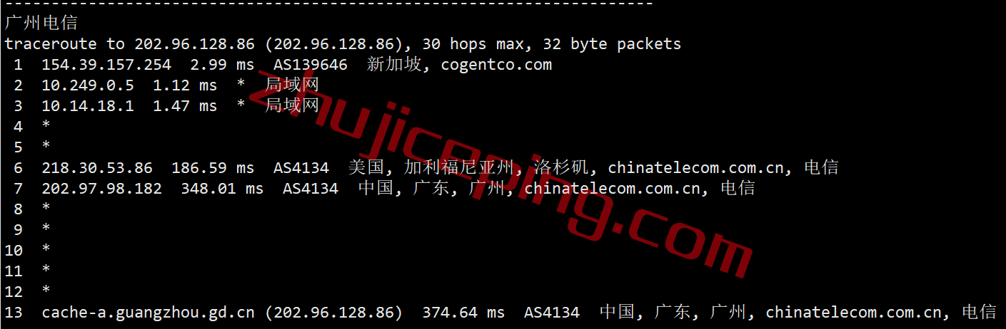 mgsgs19 megalayer怎么样？新加坡International Network线路测评