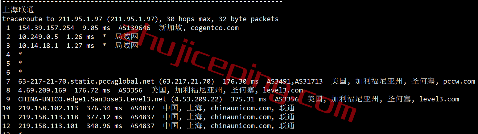mgsgs21 megalayer怎么样？新加坡International Network线路测评