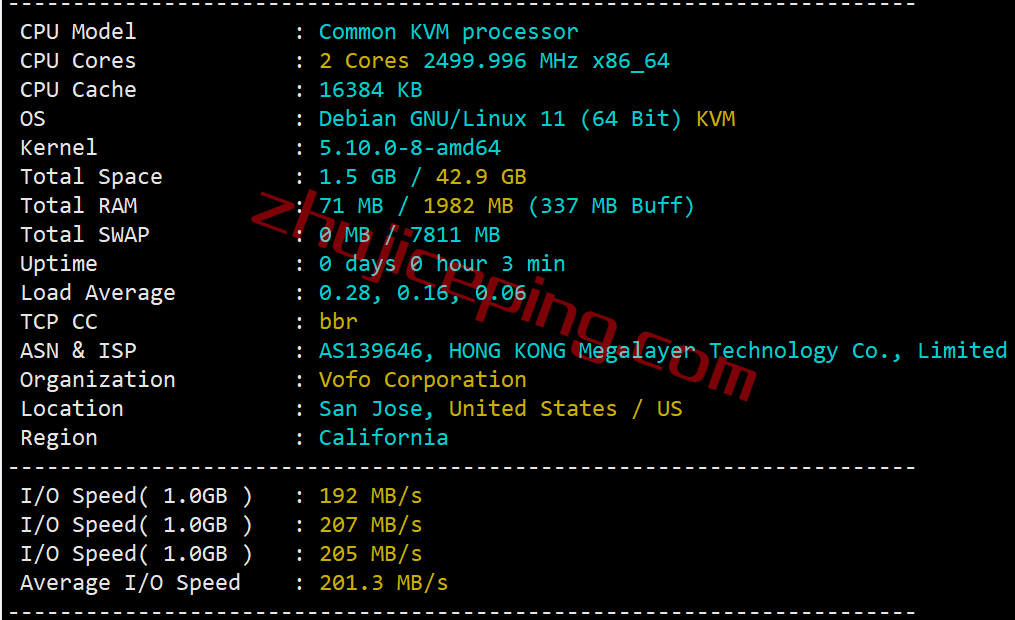 mgusp1 megalayer怎么样？美国圣何塞Premium Network线路测评