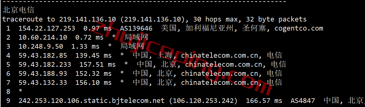 mgusp17 megalayer怎么样？美国圣何塞Premium Network线路测评