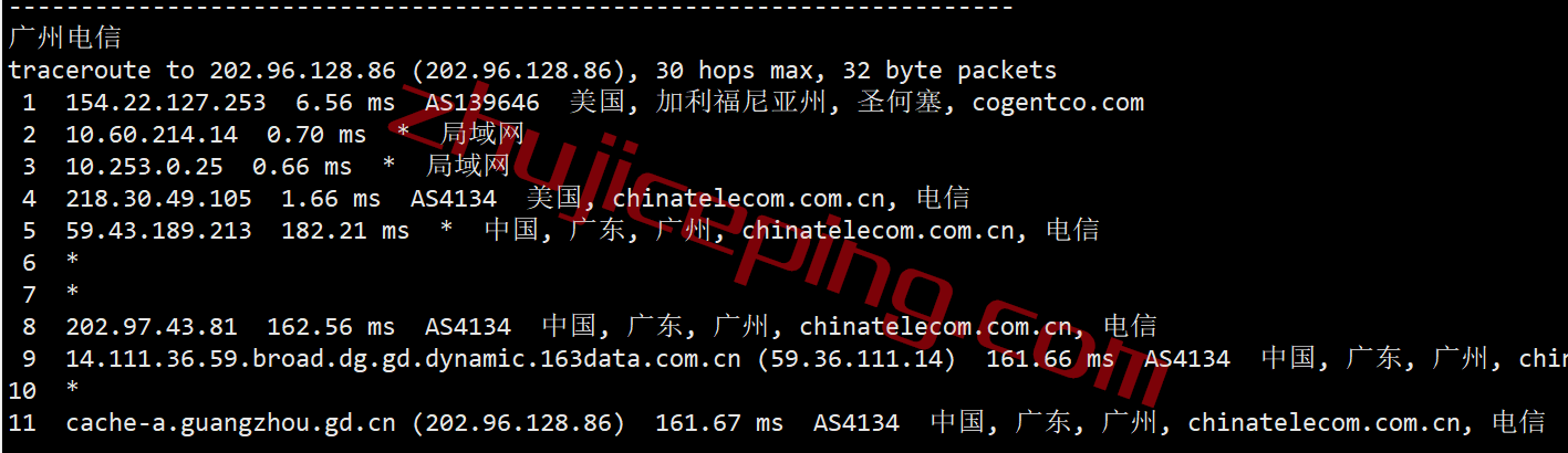 mgusp19 megalayer怎么样？美国圣何塞Premium Network线路测评