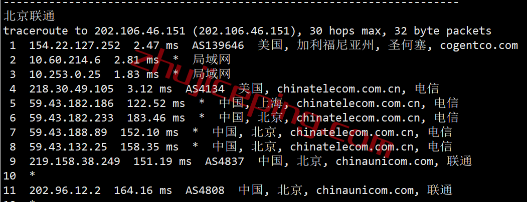 mgusp20 megalayer怎么样？美国圣何塞Premium Network线路测评