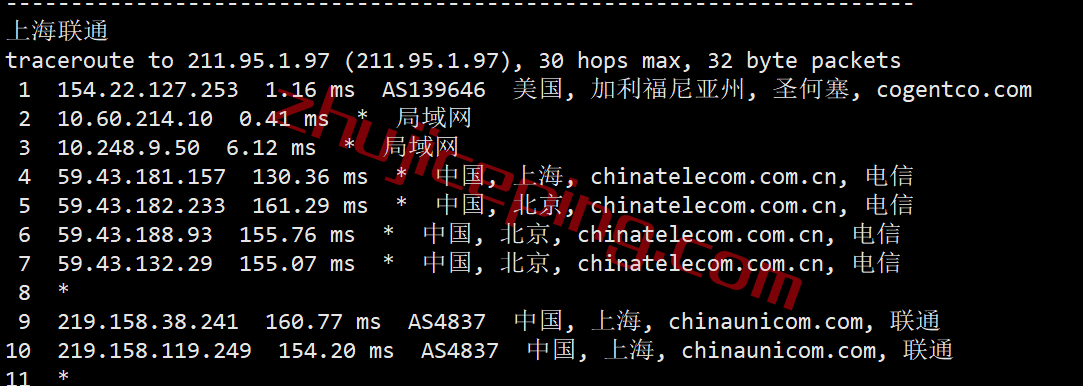 mgusp21 megalayer怎么样？美国圣何塞Premium Network线路测评