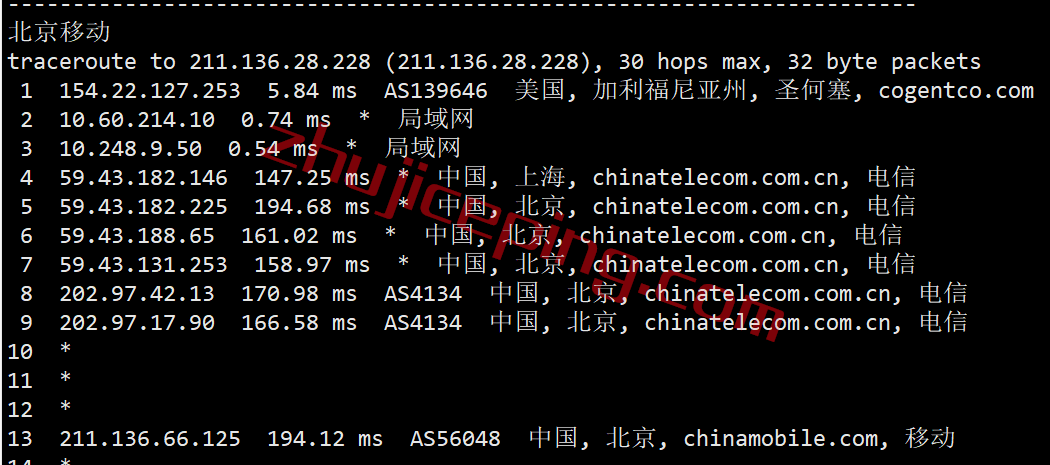 mgusp23 megalayer怎么样？美国圣何塞Premium Network线路测评