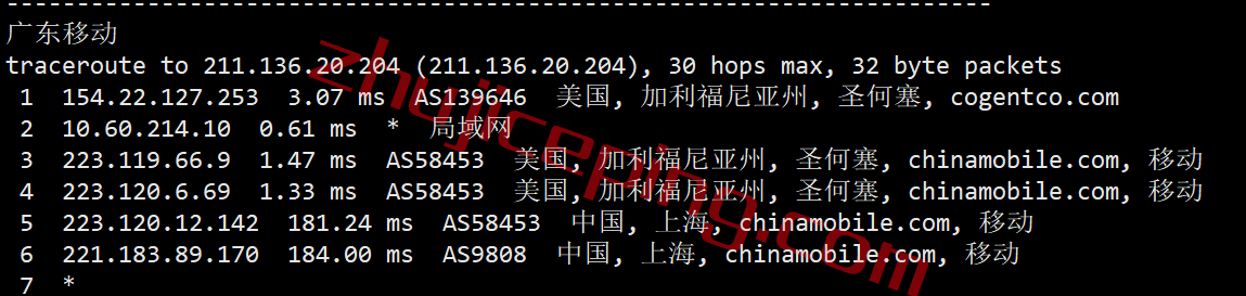 mgusp25 megalayer怎么样？美国圣何塞Premium Network线路测评