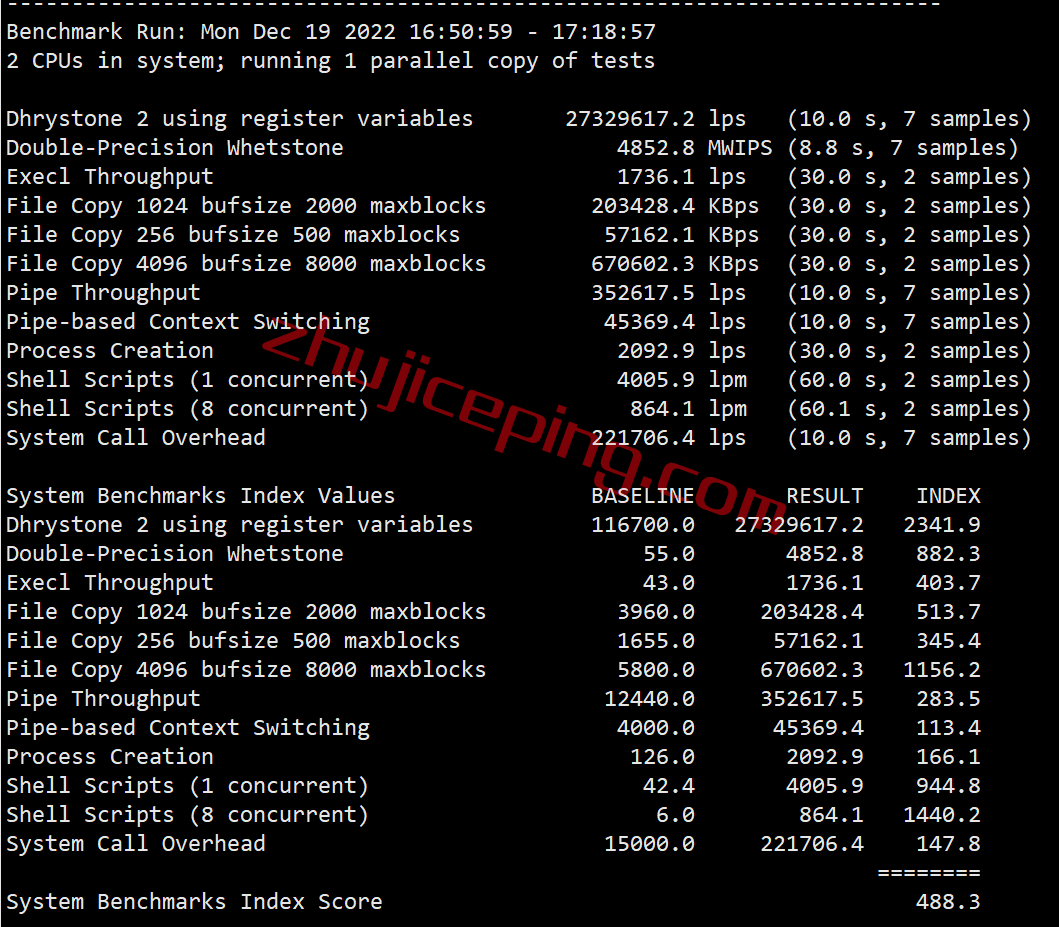 mgusp30 megalayer怎么样？美国圣何塞Premium Network线路测评