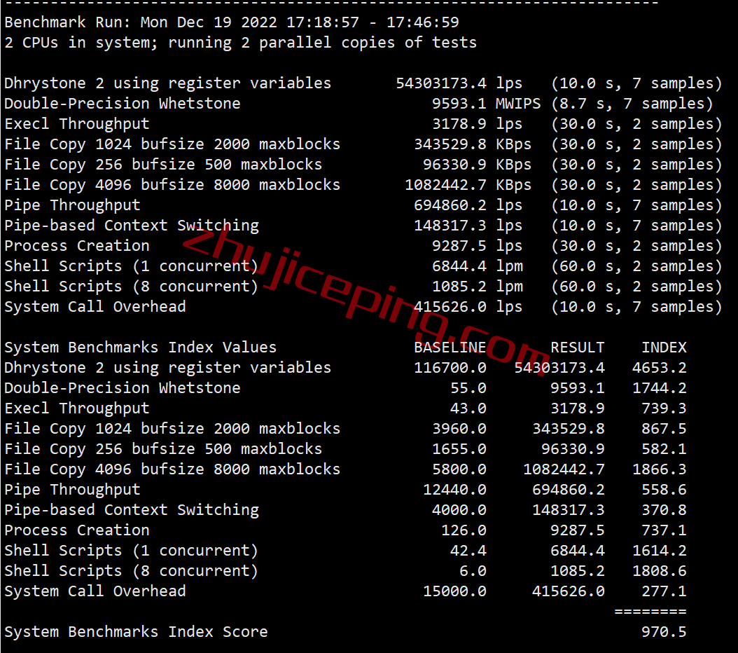 mgusp31 megalayer怎么样？美国圣何塞Premium Network线路测评