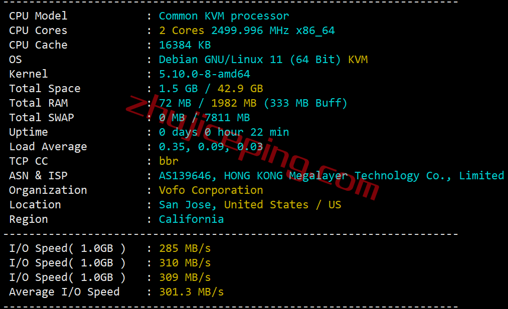 mguss1 megalayer怎么样？美国圣何塞Standard Network线路测评