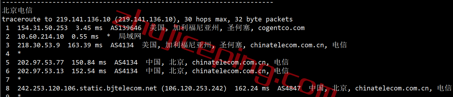 mguss17 megalayer怎么样？美国圣何塞Standard Network线路测评