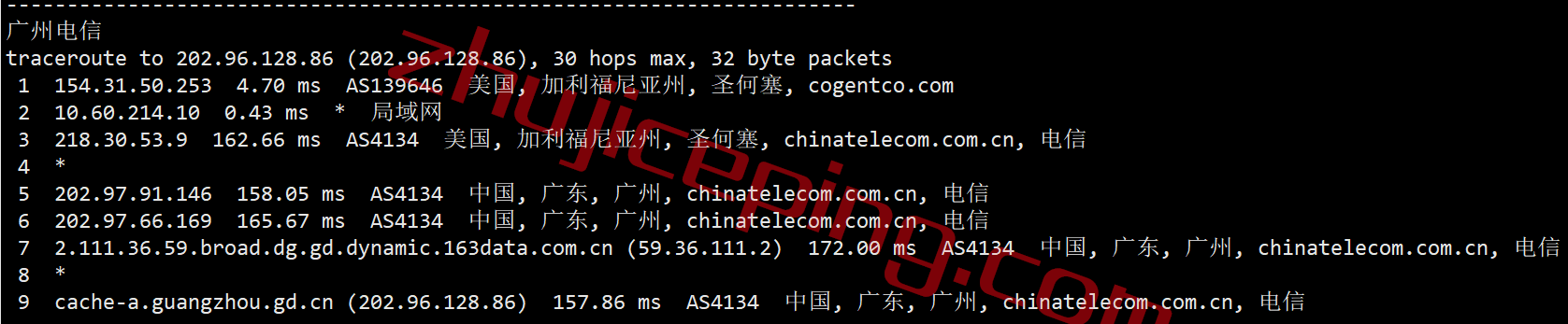 mguss19 megalayer怎么样？美国圣何塞Standard Network线路测评