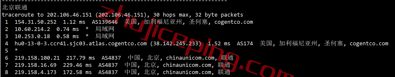 mguss20 megalayer怎么样？美国圣何塞Standard Network线路测评