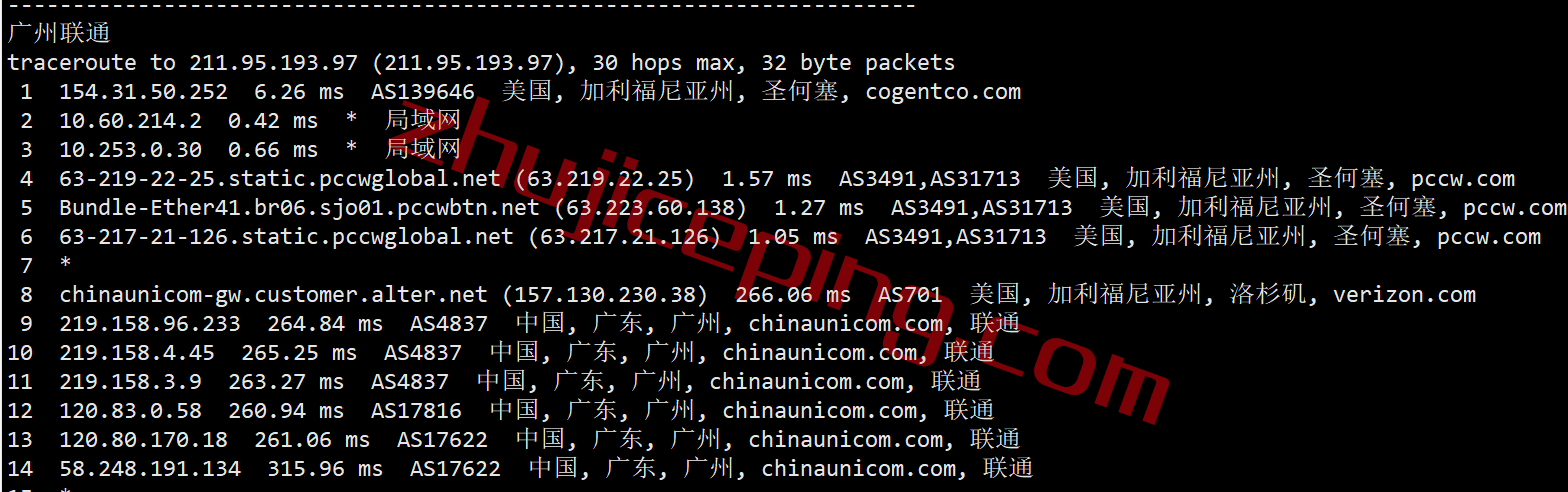 mguss22 megalayer怎么样？美国圣何塞Standard Network线路测评