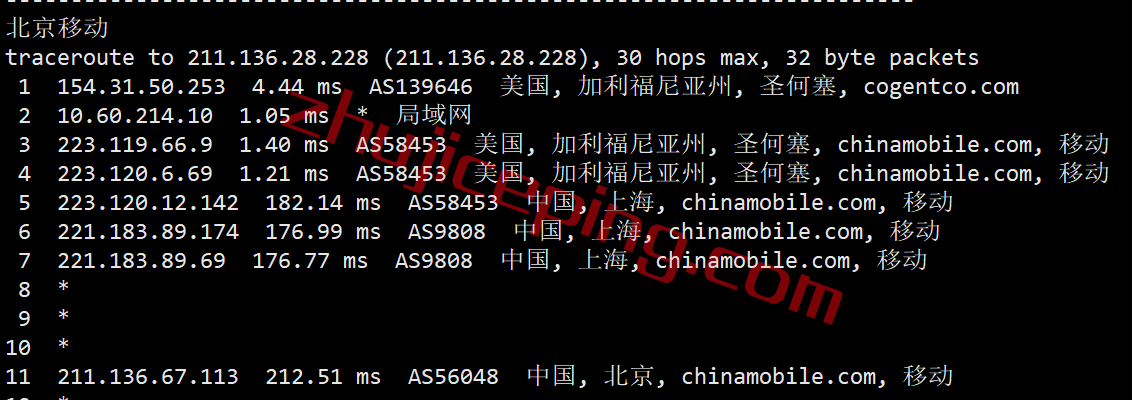 mguss23 megalayer怎么样？美国圣何塞Standard Network线路测评