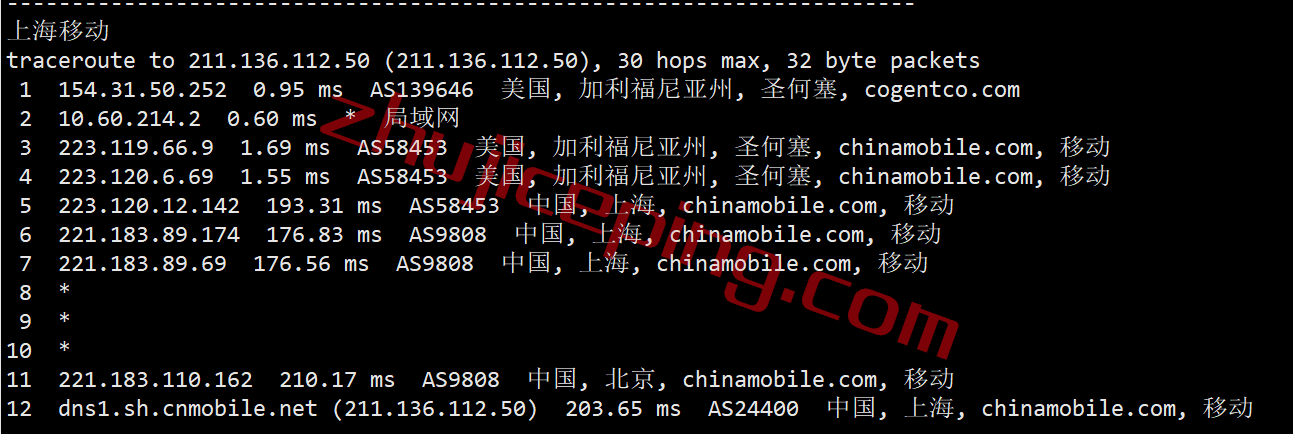 mguss24 megalayer怎么样？美国圣何塞Standard Network线路测评