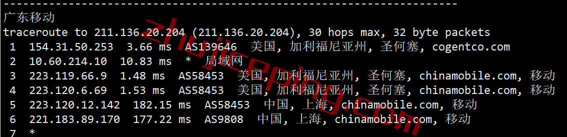 mguss25 megalayer怎么样？美国圣何塞Standard Network线路测评