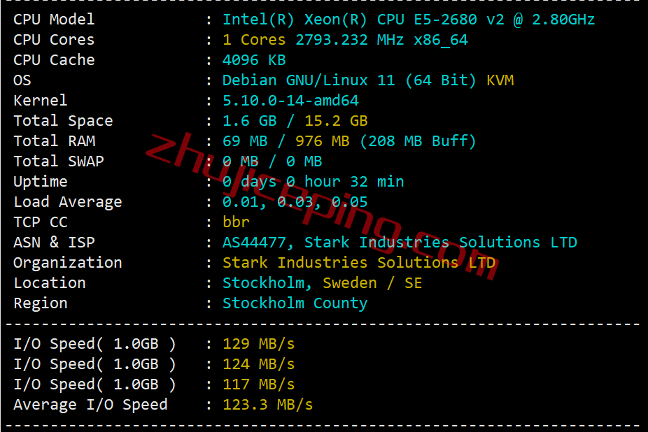 pqse1 the.hosting怎么样？瑞典VPS测评，数据分享