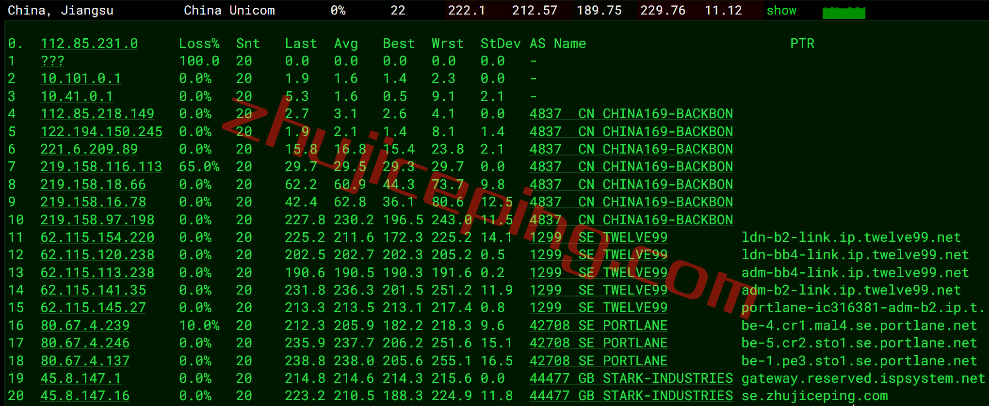 pqse13 the.hosting怎么样？瑞典VPS测评，数据分享