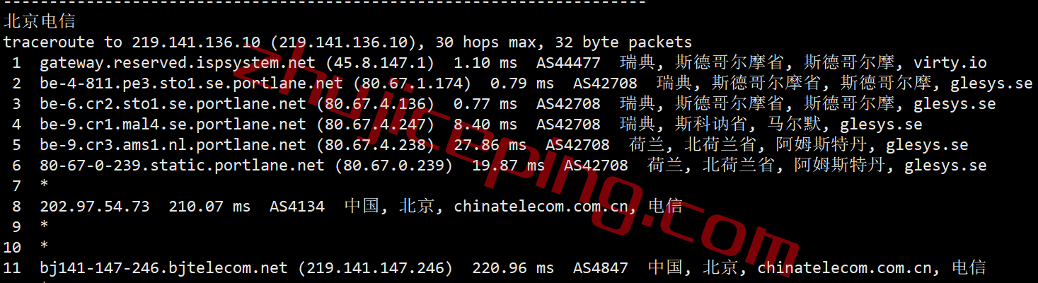 pqse15 the.hosting怎么样？瑞典VPS测评，数据分享