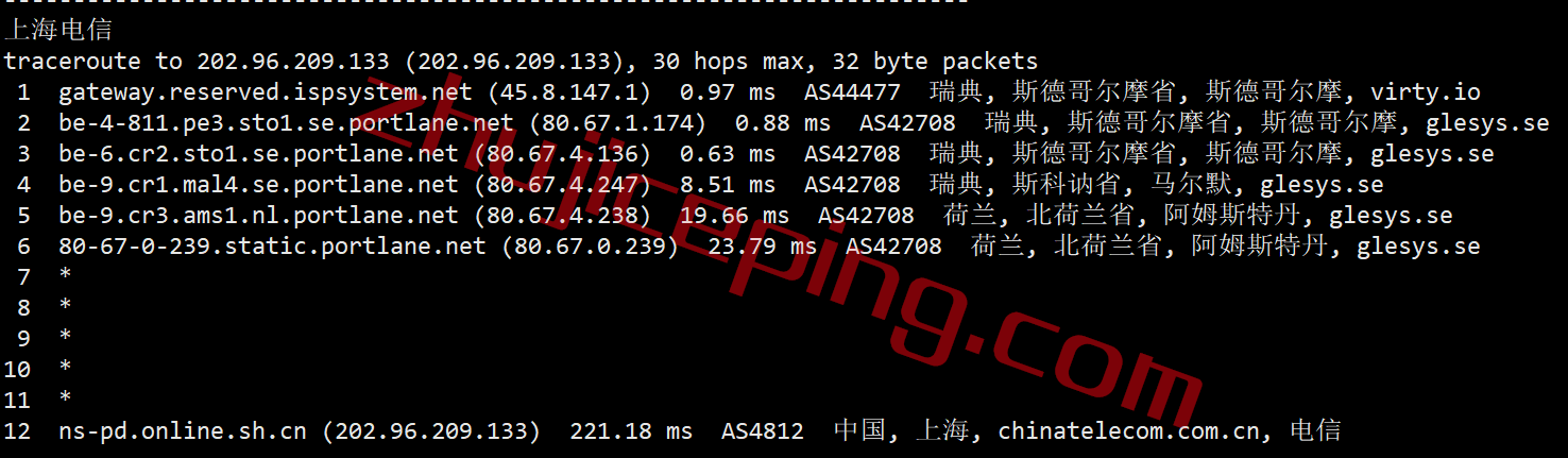 pqse16 the.hosting怎么样？瑞典VPS测评，数据分享