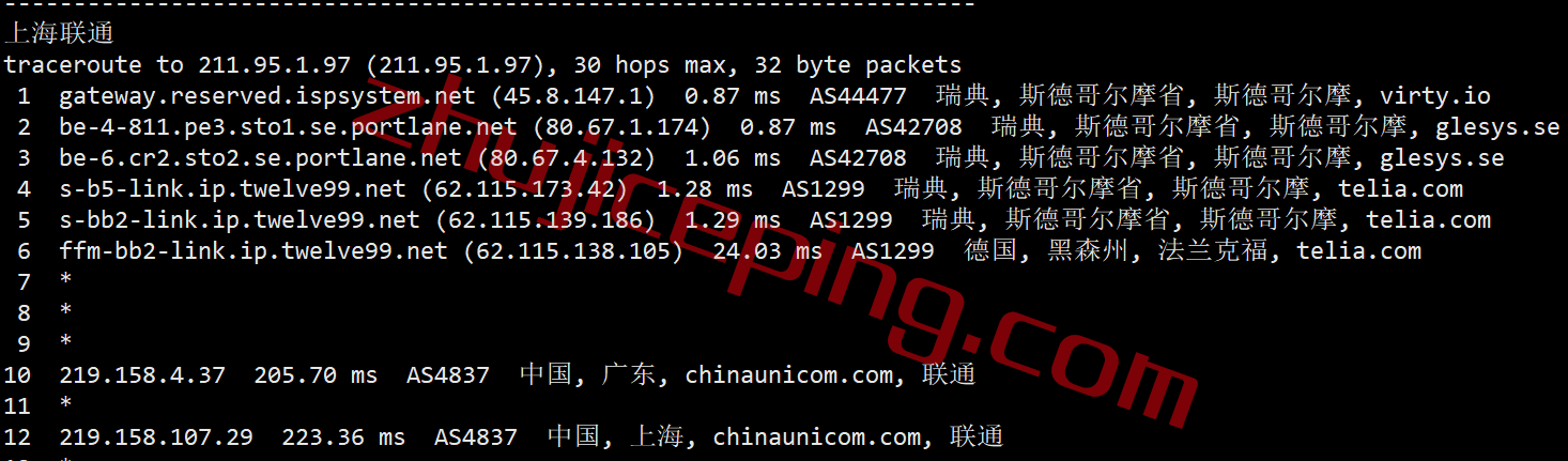 pqse19 the.hosting怎么样？瑞典VPS测评，数据分享