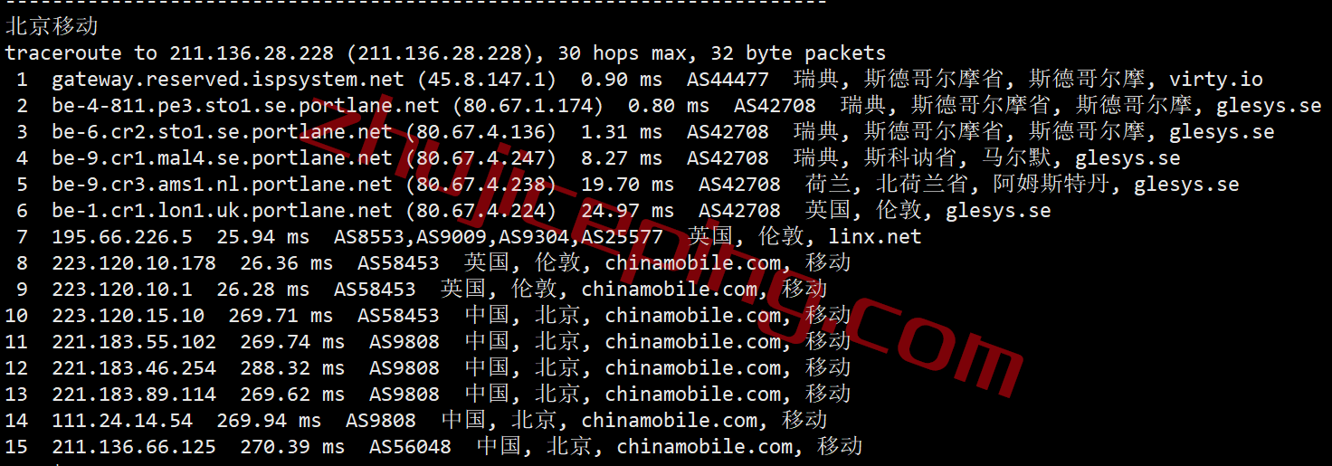 pqse21 the.hosting怎么样？瑞典VPS测评，数据分享