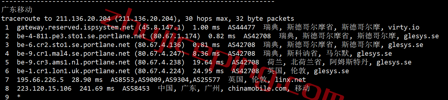pqse23 the.hosting怎么样？瑞典VPS测评，数据分享