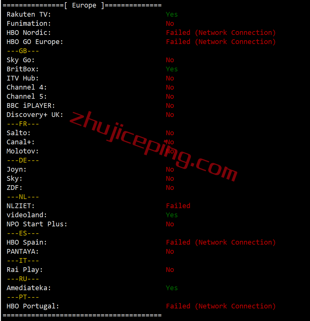 pqse25 the.hosting怎么样？瑞典VPS测评，数据分享