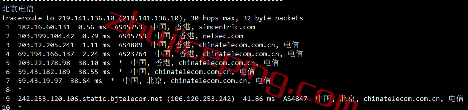 vda17 varidata怎么样？简单测评下香港数据中心的云服务器