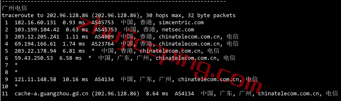 vda19 varidata怎么样？简单测评下香港数据中心的云服务器