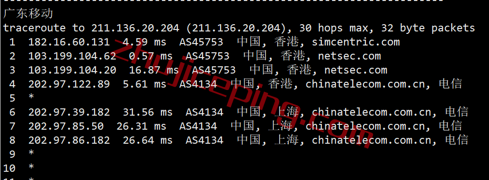 vda25 varidata怎么样？简单测评下香港数据中心的云服务器