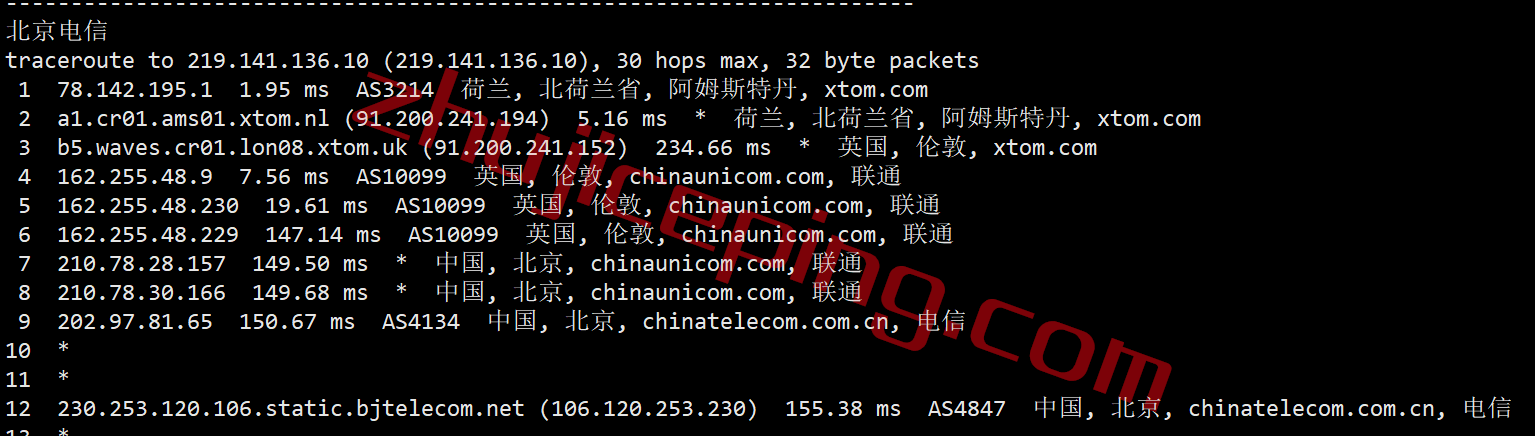 vpsams18 V.PS怎么样？测评荷兰AS9929高速网络的云服务器