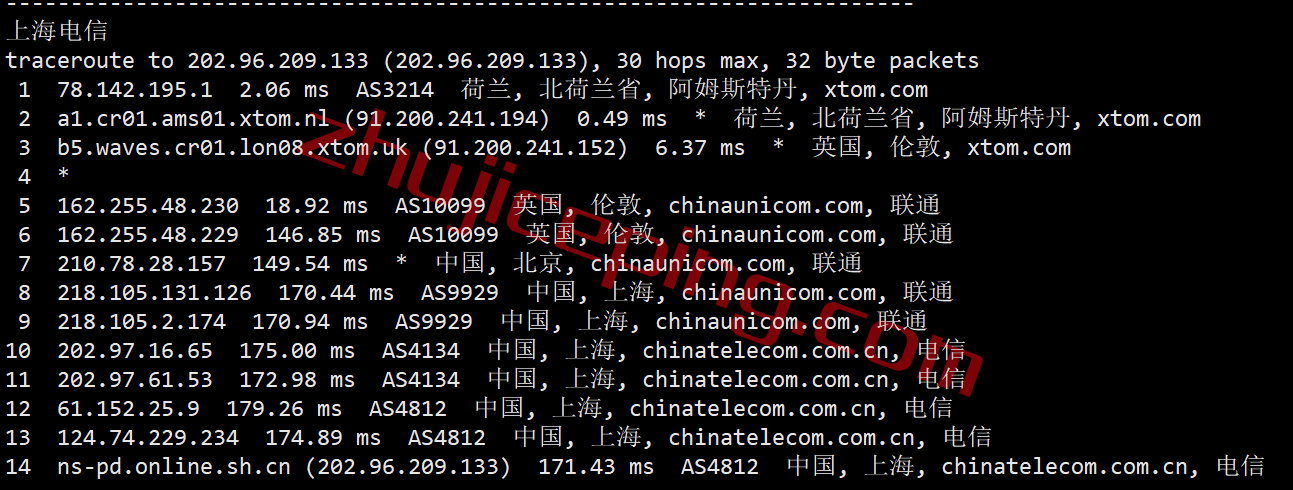 vpsams19 V.PS怎么样？测评荷兰AS9929高速网络的云服务器