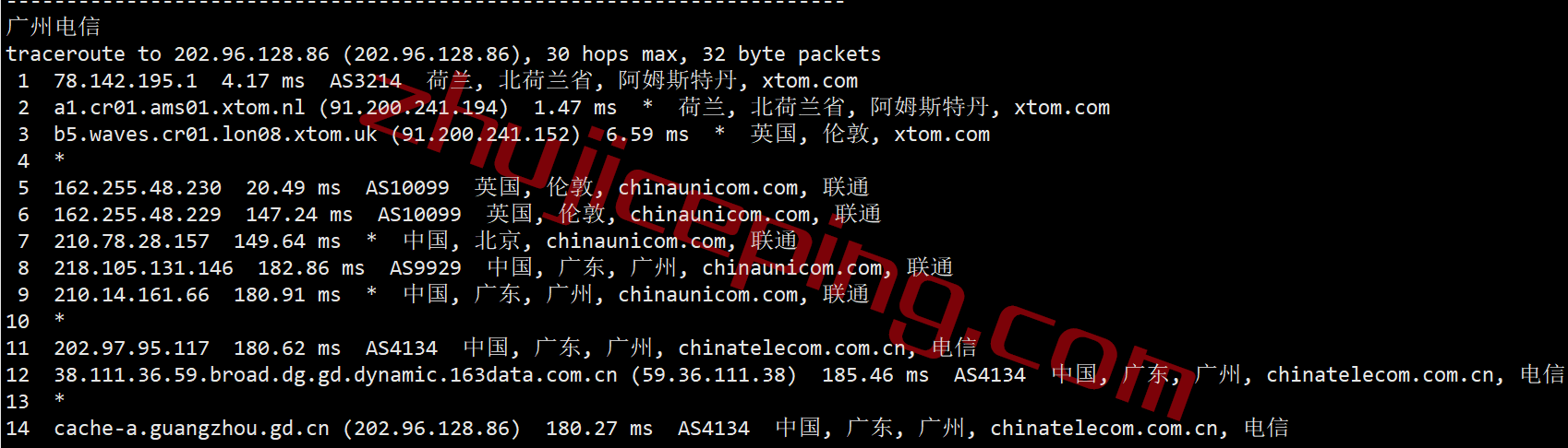 vpsams20 V.PS怎么样？测评荷兰AS9929高速网络的云服务器