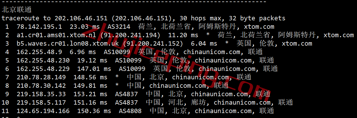 vpsams21 V.PS怎么样？测评荷兰AS9929高速网络的云服务器