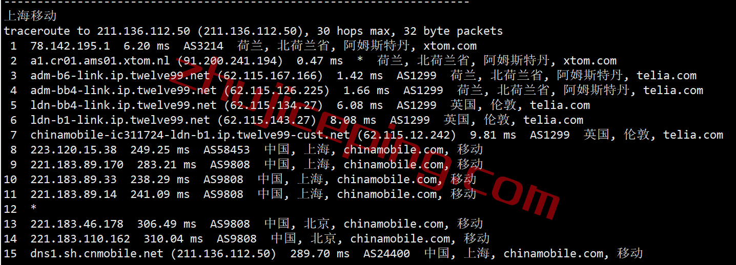 vpsams25 V.PS怎么样？测评荷兰AS9929高速网络的云服务器