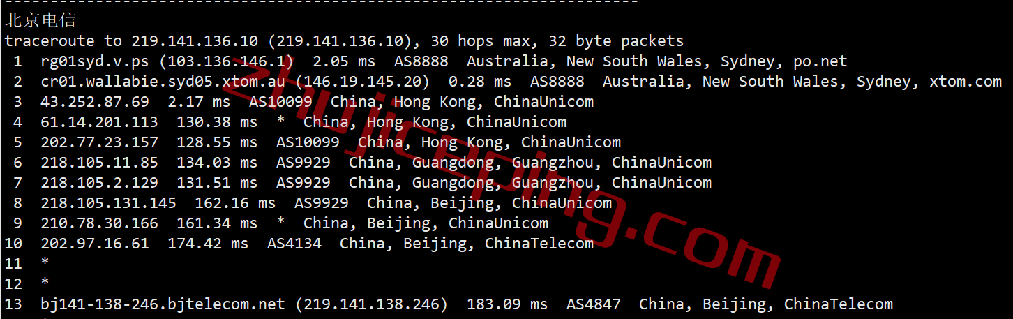vpsau18 v.ps怎么样？测评下澳大利亚悉尼（三网）联通AS9929线路的VPS
