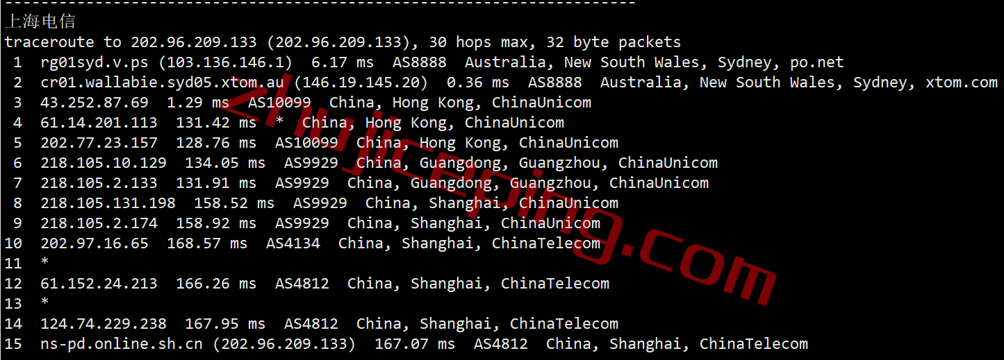 vpsau19 v.ps怎么样？测评下澳大利亚悉尼（三网）联通AS9929线路的VPS